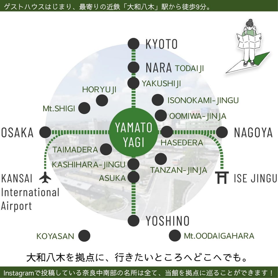 大和八木駅はどこへ行くにもアクセスがいい！