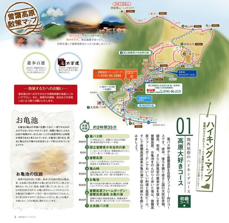 曽爾高原ハイキングマップ(出典:曽爾村HP)