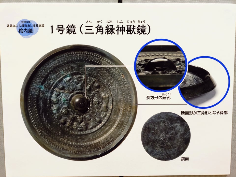 三角縁神獣鏡・解説パネル